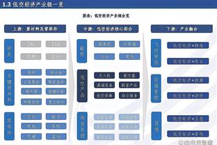 如果距离关闭登机口还有10分钟你还没进机场，应该怎么办？